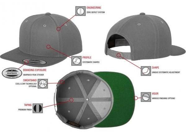 Trucker cap bedrukken - logo-plaatsen-op-truckerscap